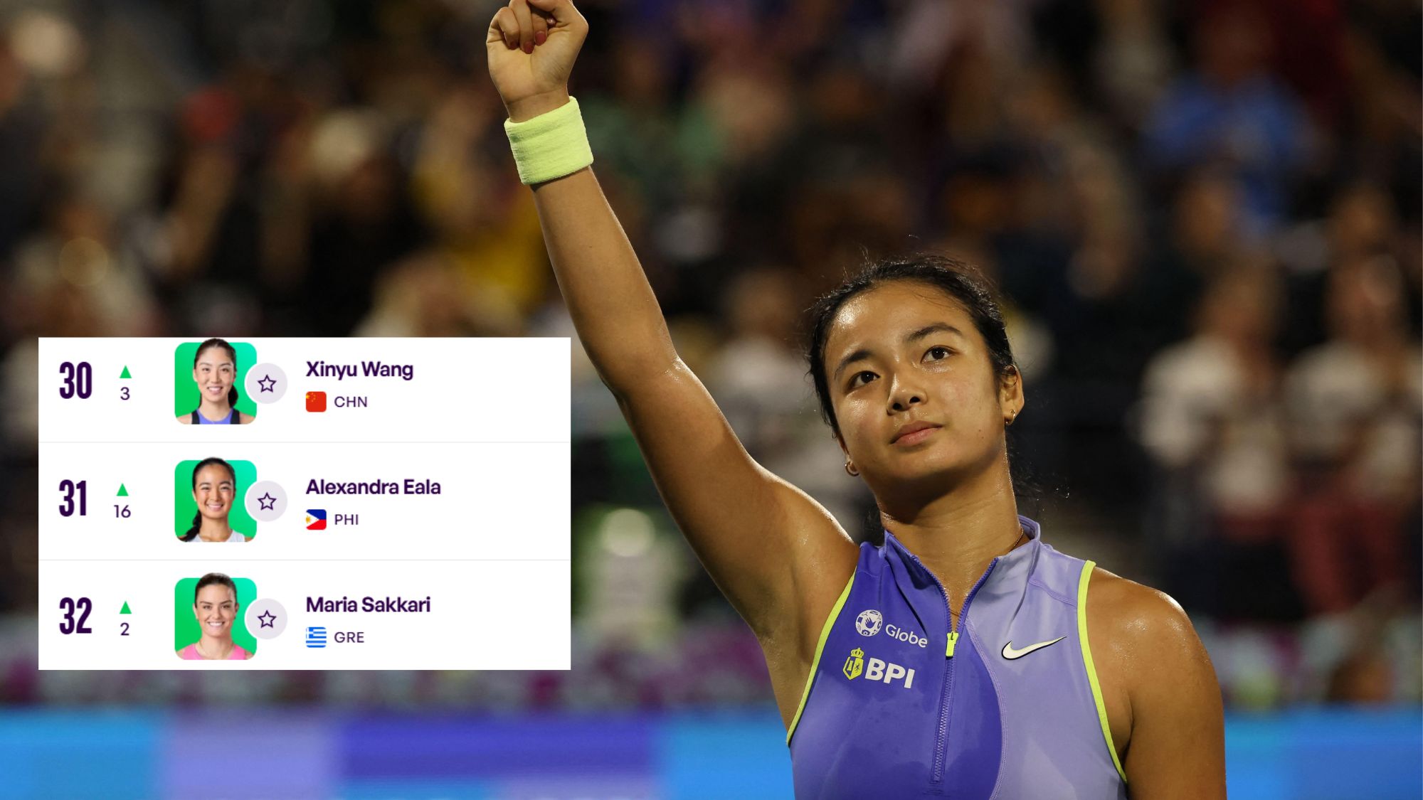 Alex Eala reaches career-high WTA No. 31 after Dubai breakthrough, sets sights on Sunshine Double 