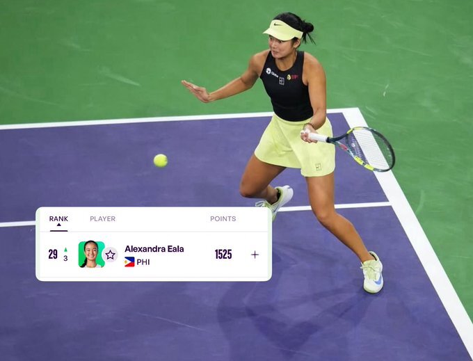 Alex Eala climbs to career-high WTA No. 29, carries upset momentum into Miami Open