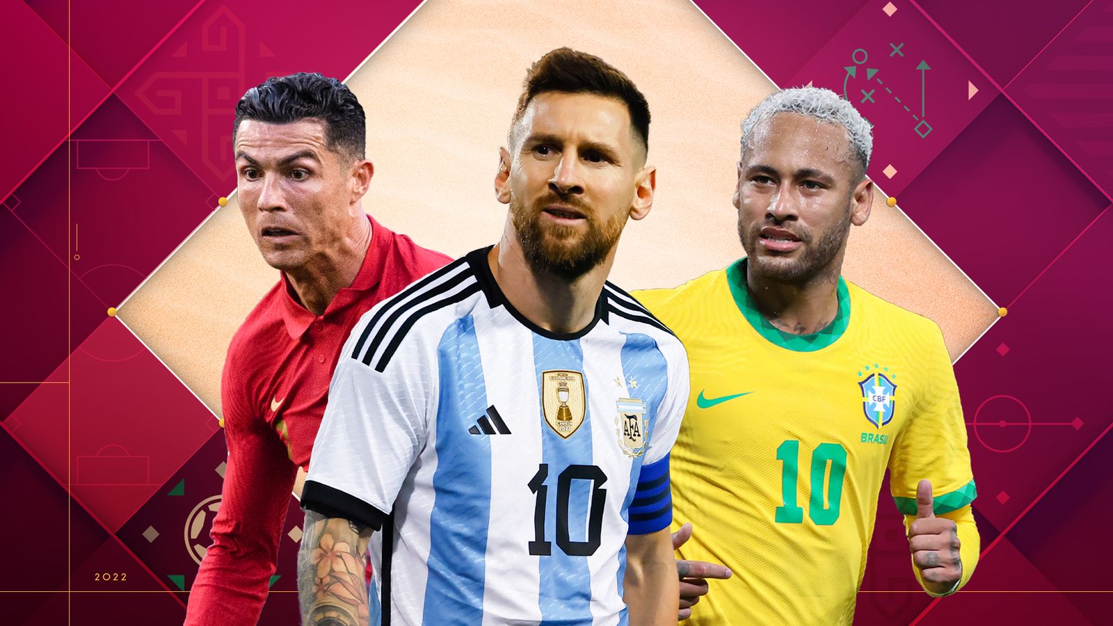 From Messi to Ronaldo: 6 football legends likely playing in their final FIFA World Cup in 2026
