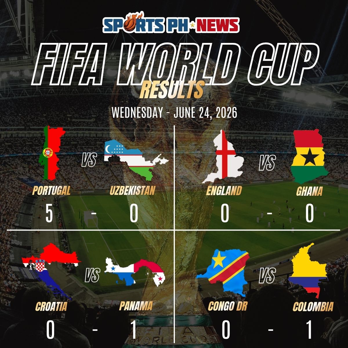 Five-star Portugal lead the way on eventful day of Group Stage action