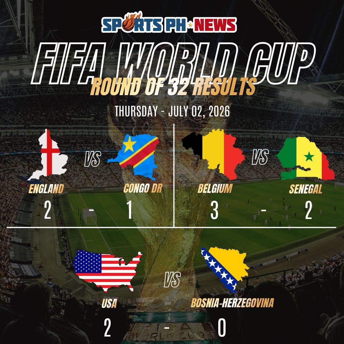 FIFA World Cup: England, Belgium survive scares as USA advances to Round of 16