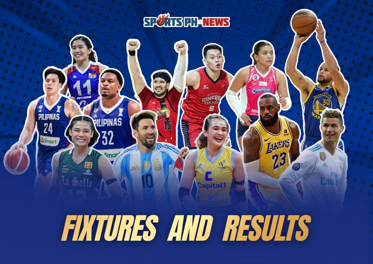 This Week’s Sports Fixtures: PBA, FIFA World Cup, and FIBA 3×3 Youth Nations League (July 13 – 19)