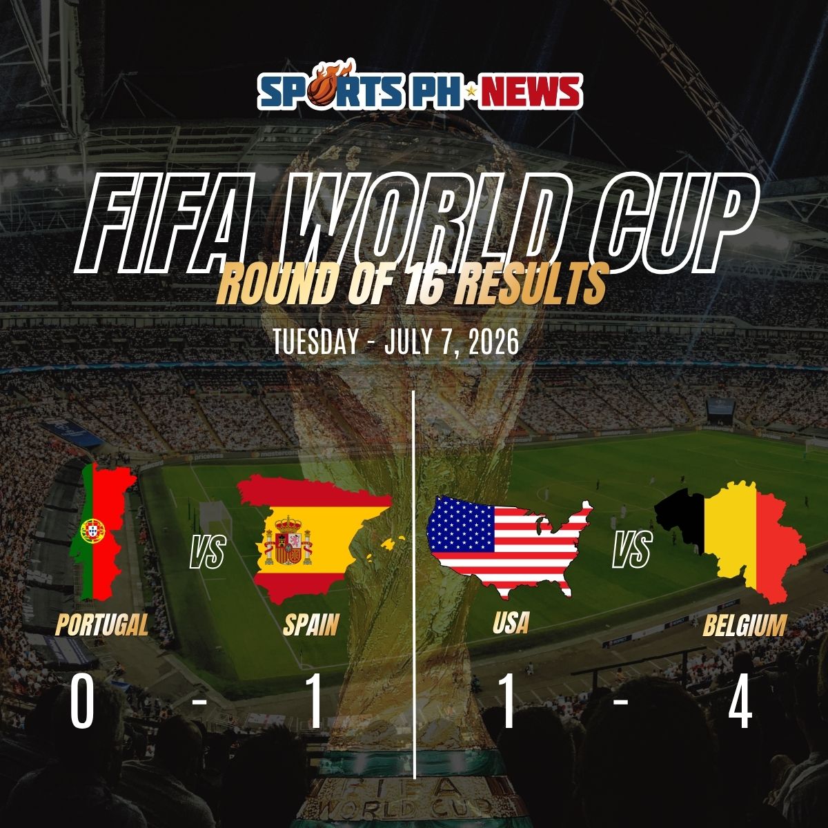 Spain, Belgium book World Cup quarterfinal showdown after Round of 16 victories